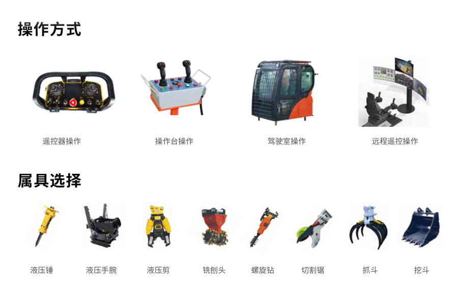 1、產品樣冊-多功能工程機械手畫冊（電子版）-3.jpg